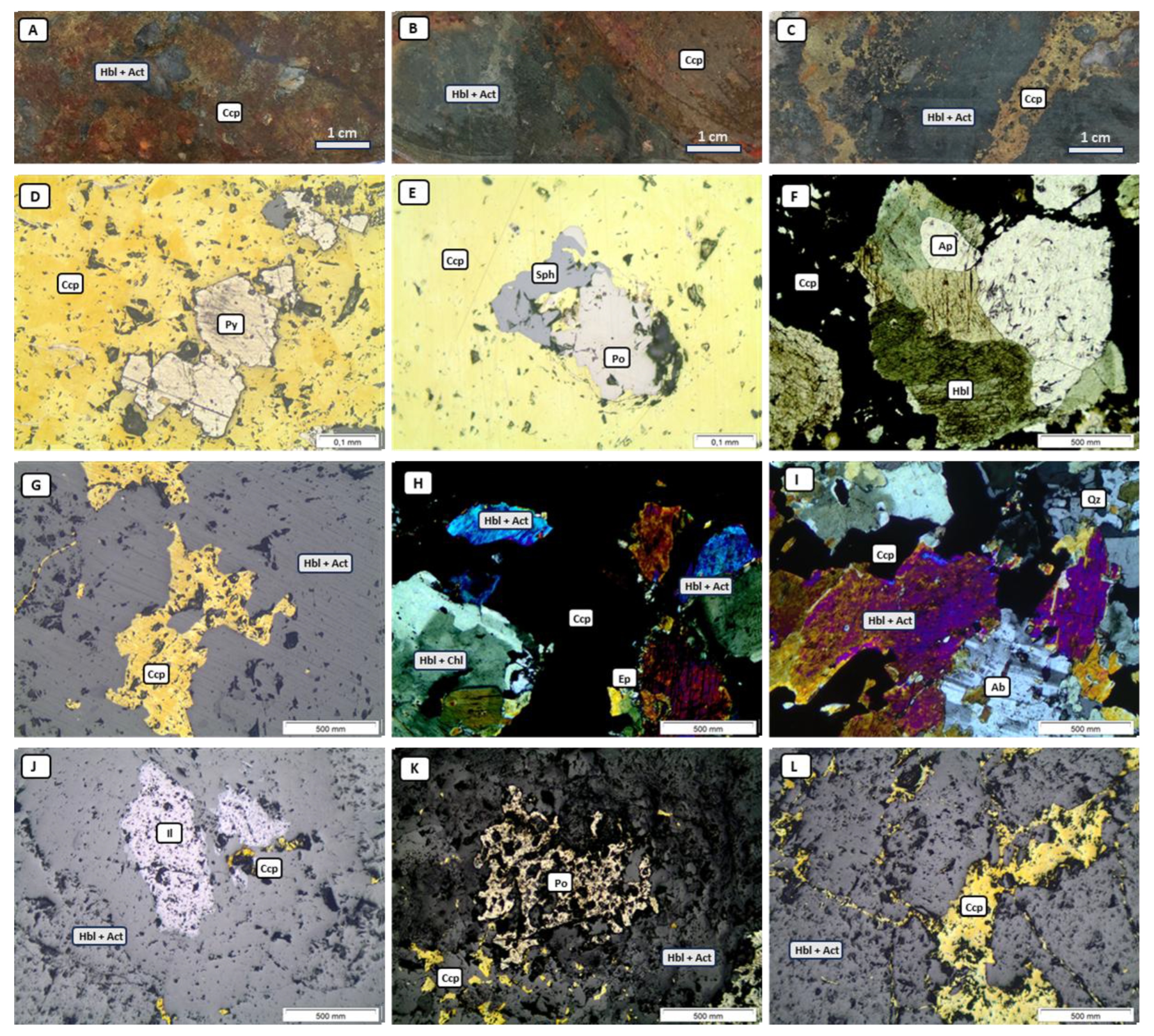 Preprints 173629 g007