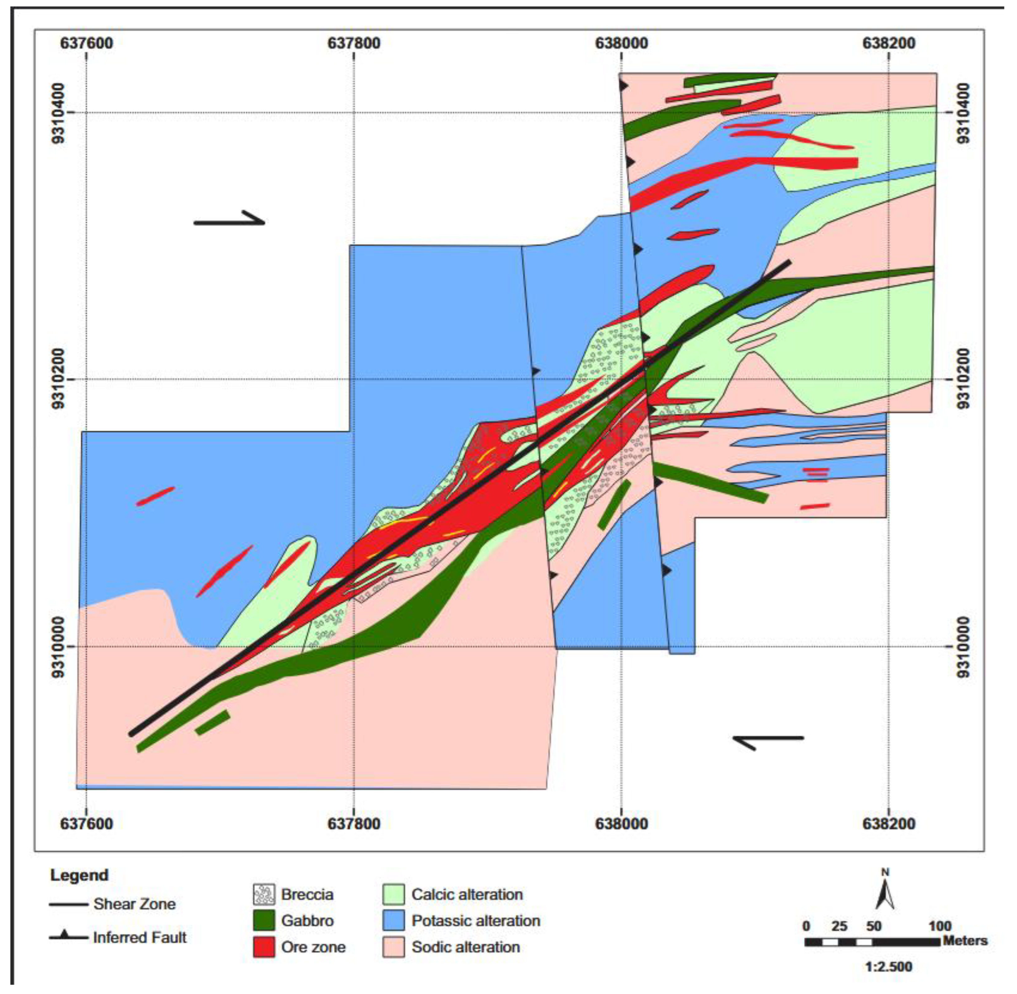 Preprints 173629 g009
