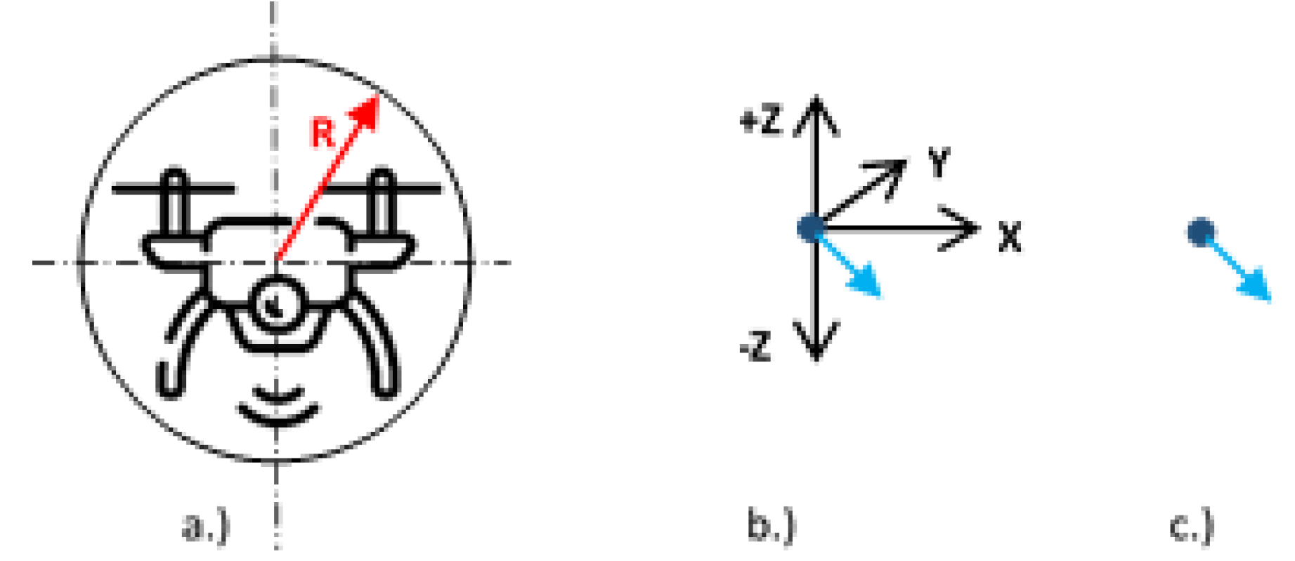 Preprints 112473 g001
