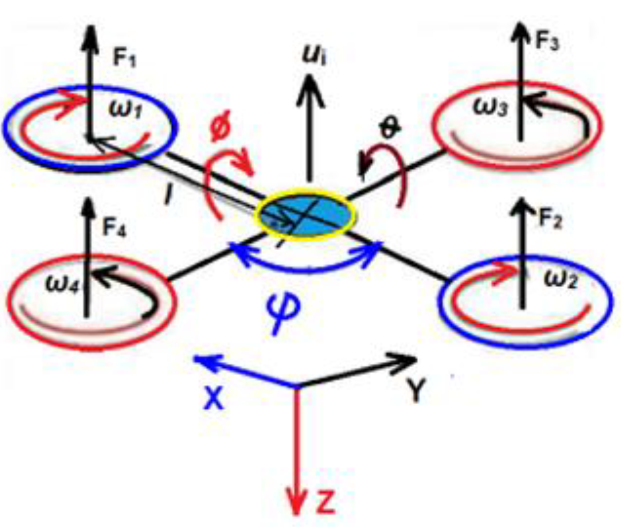 Preprints 112473 g003