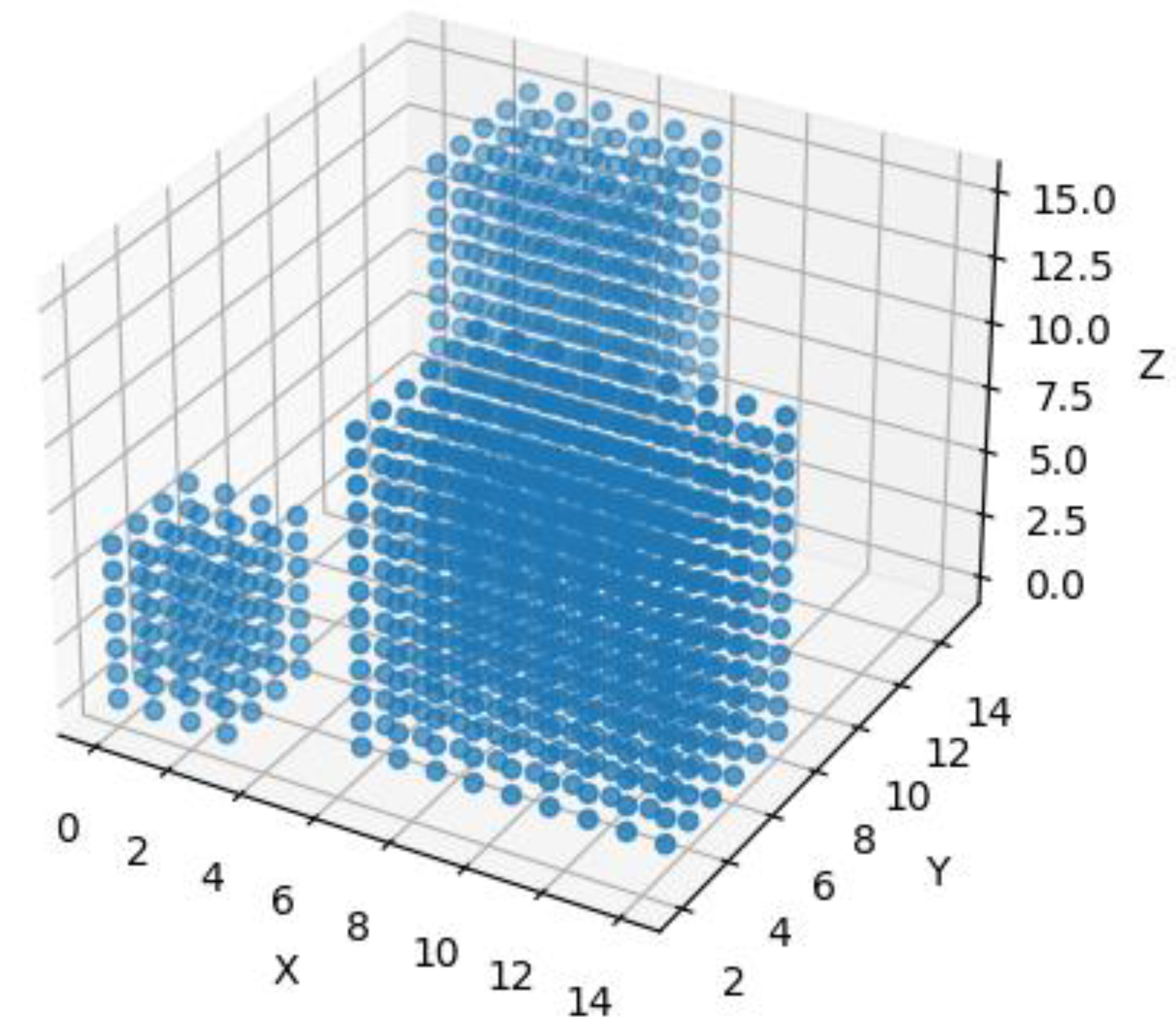 Preprints 112473 g006