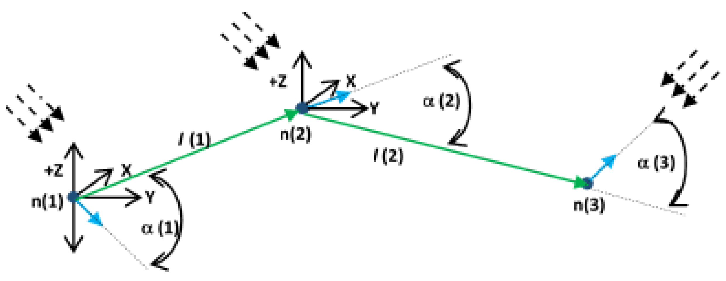 Preprints 112473 g008