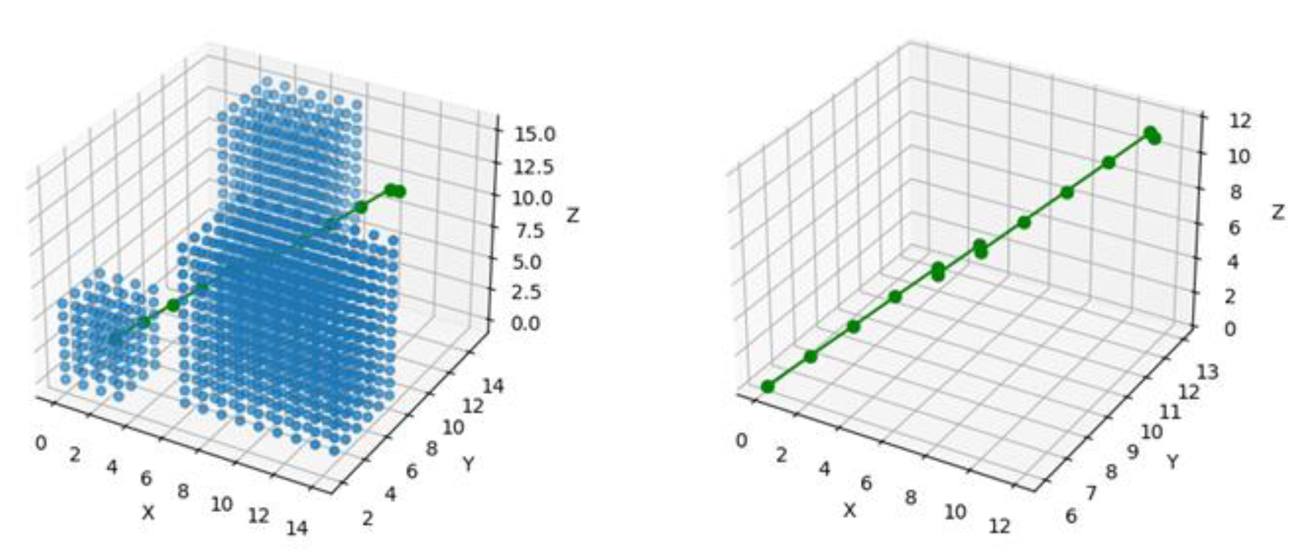 Preprints 112473 g011