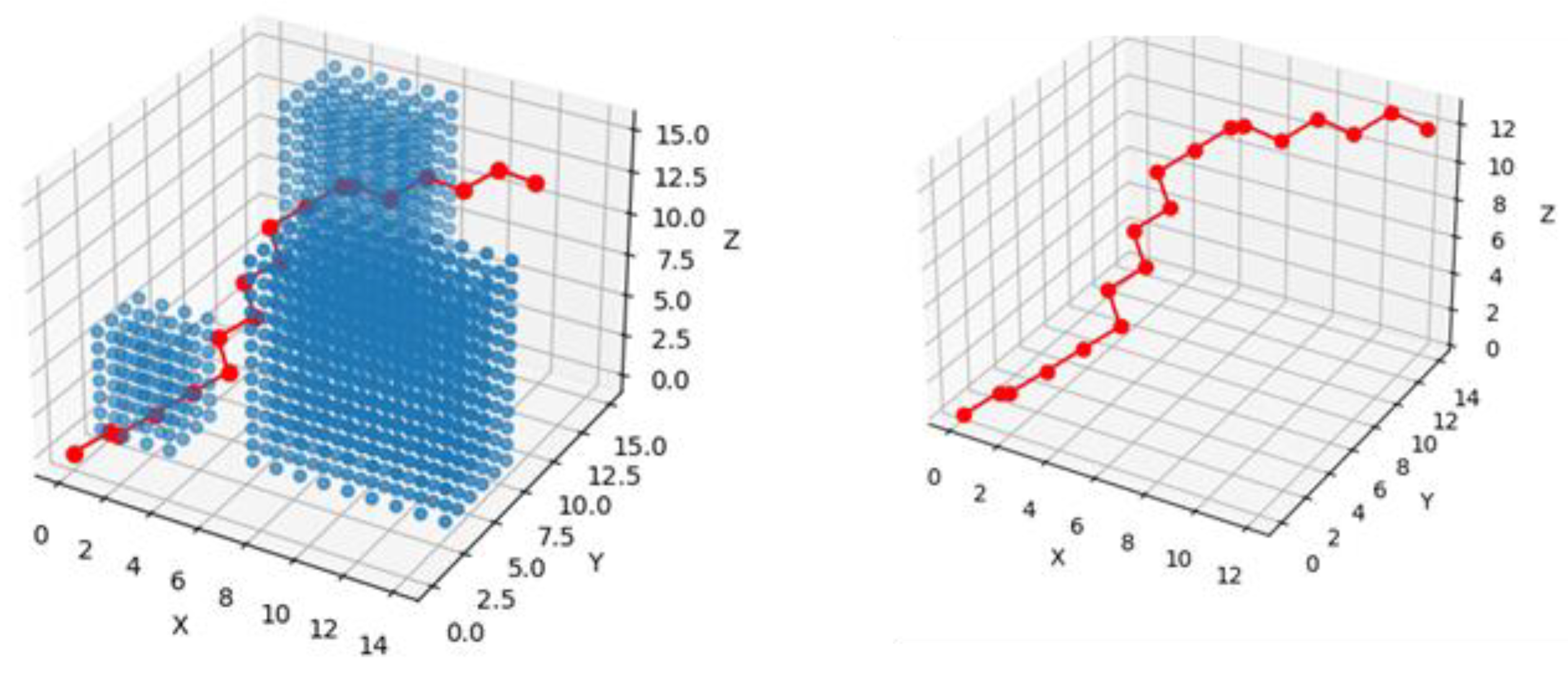 Preprints 112473 g012