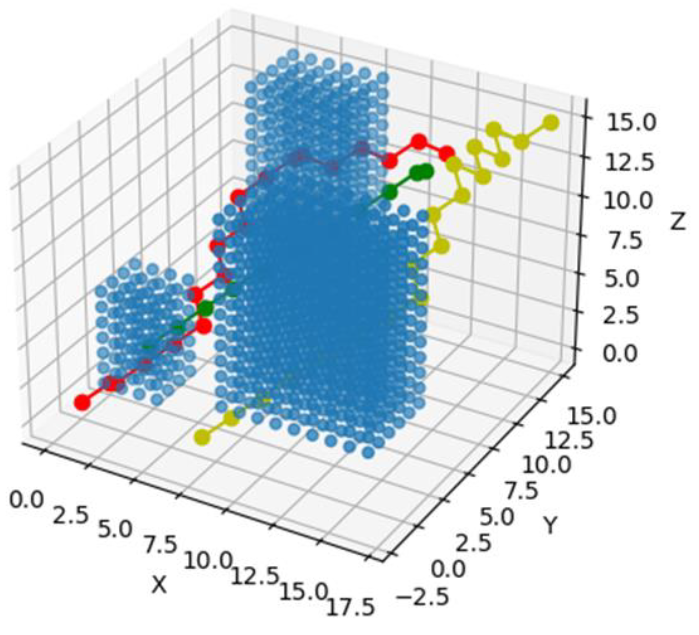 Preprints 112473 g014
