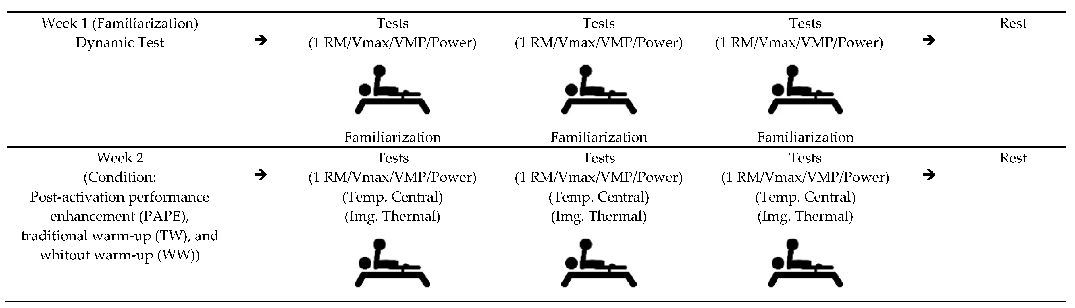 Preprints 170222 g001