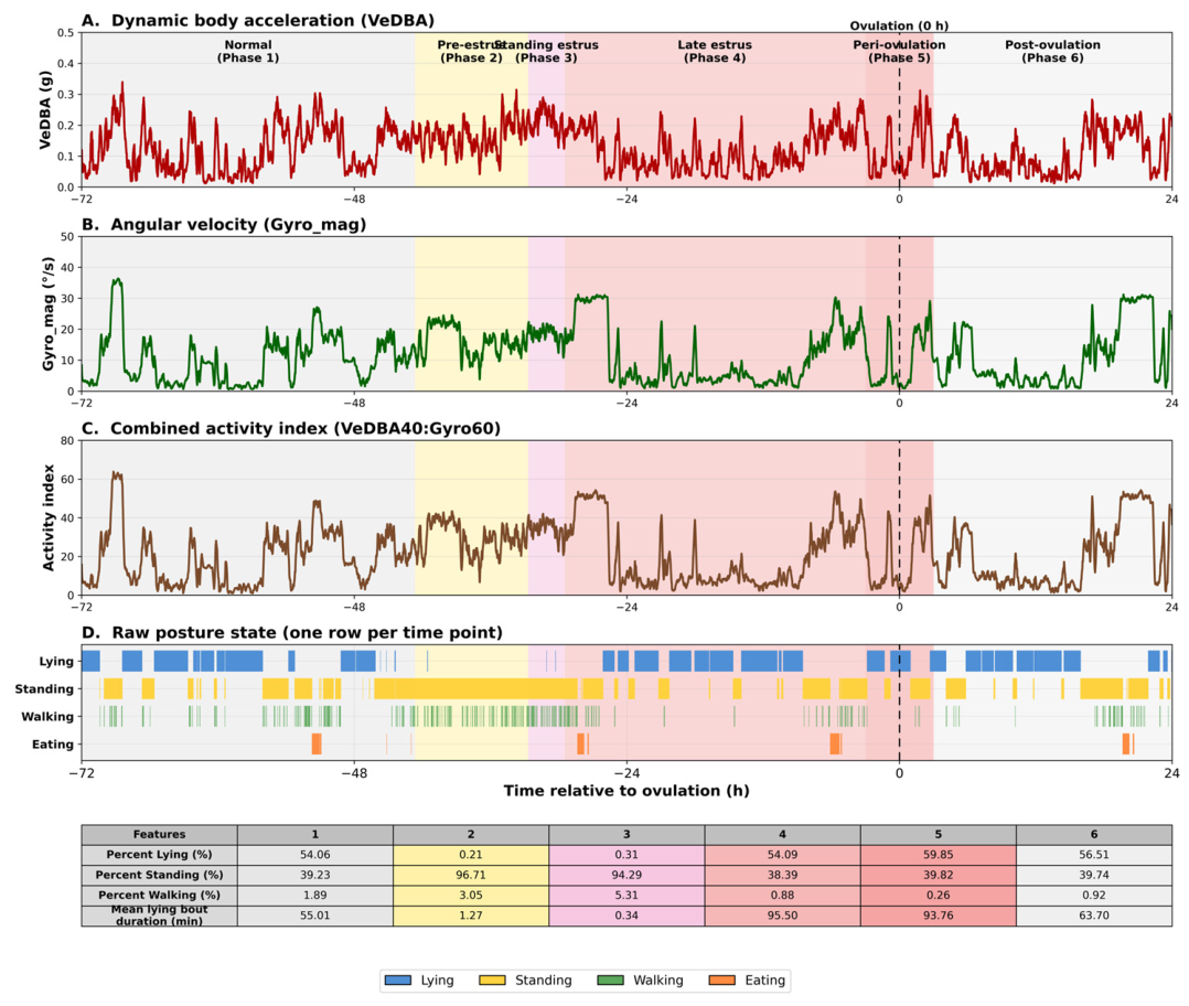 Preprints 216615 g0a2 Preprints 216615 g0a2