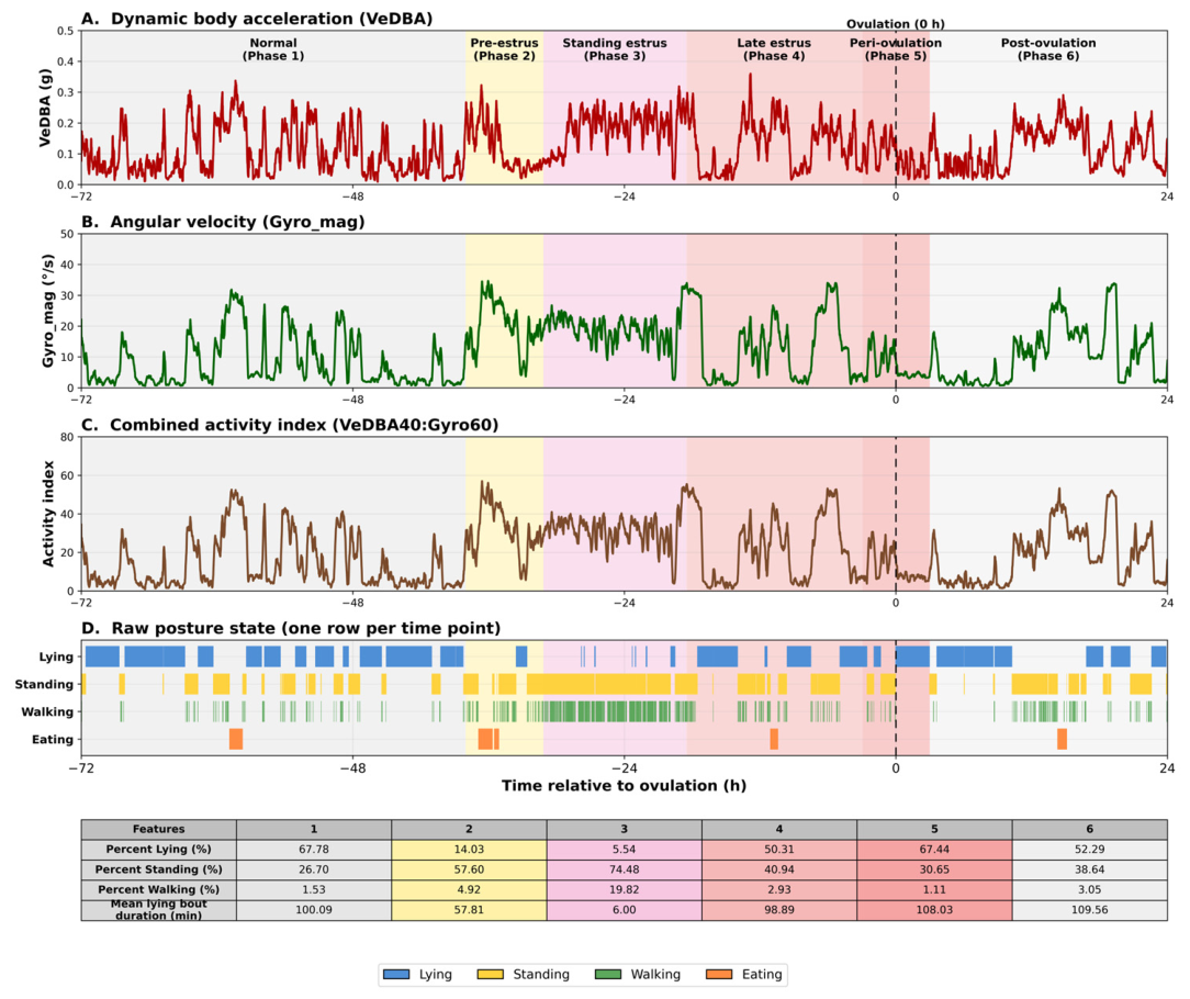 Preprints 216615 g0a3 Preprints 216615 g0a3