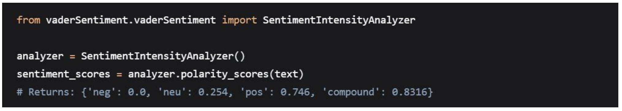 Preprints 186861 i003