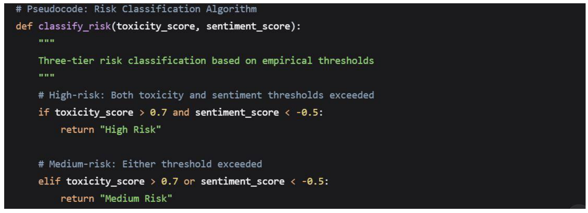 Preprints 186861 i004