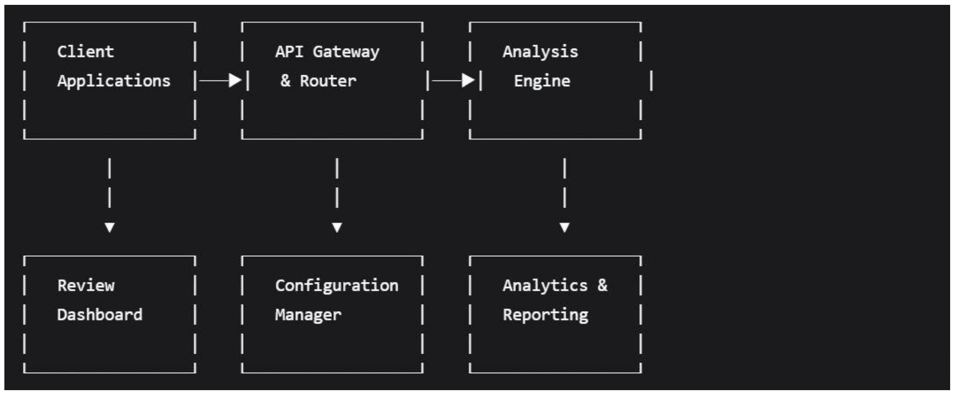 Preprints 186861 i005