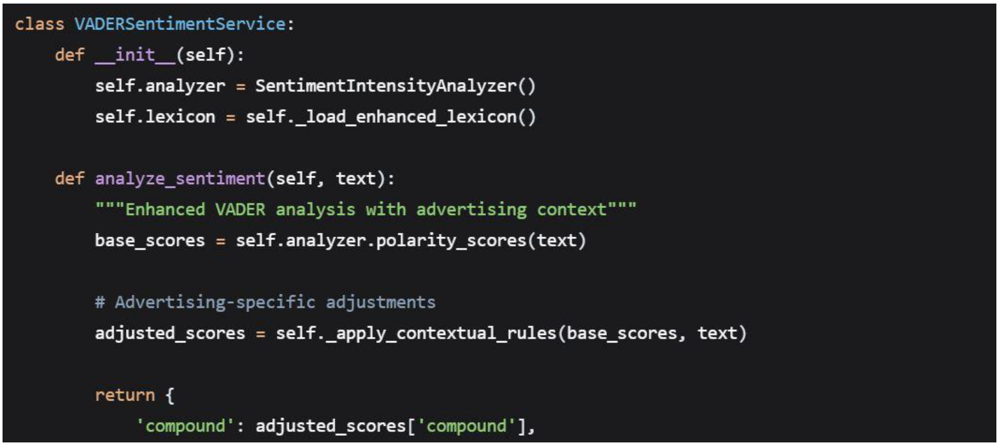 Preprints 186861 i007