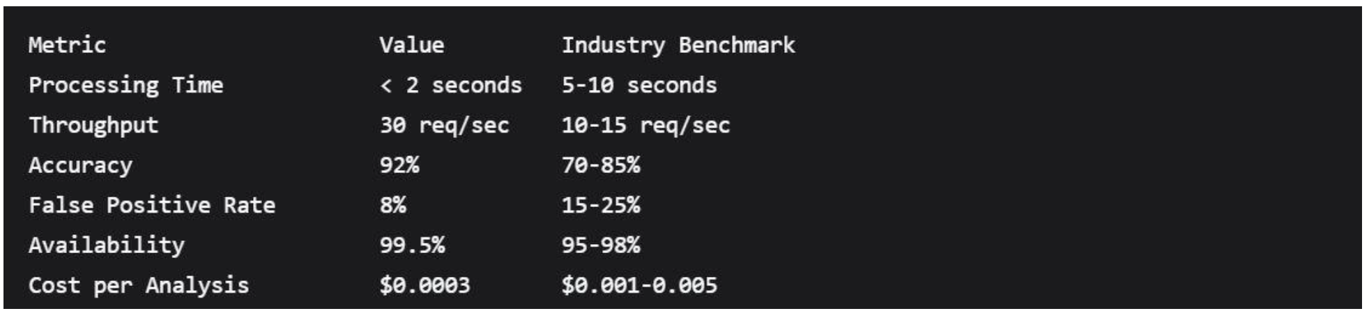 Preprints 186861 i009