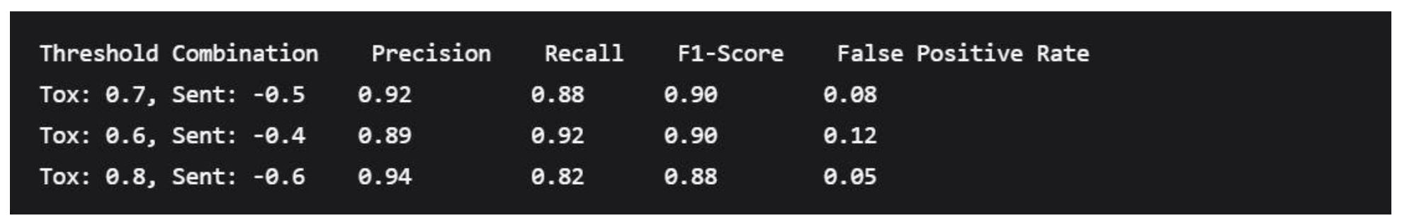Preprints 186861 i011