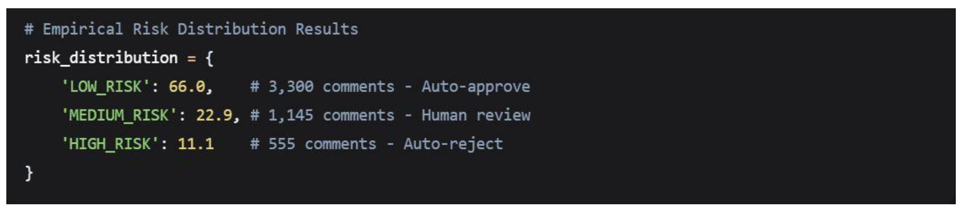 Preprints 186861 i016