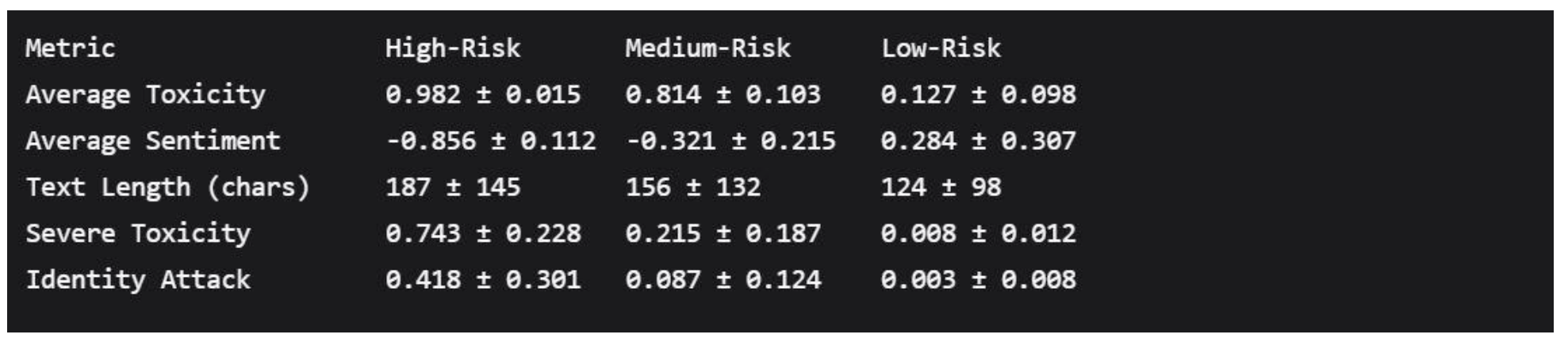 Preprints 186861 i018