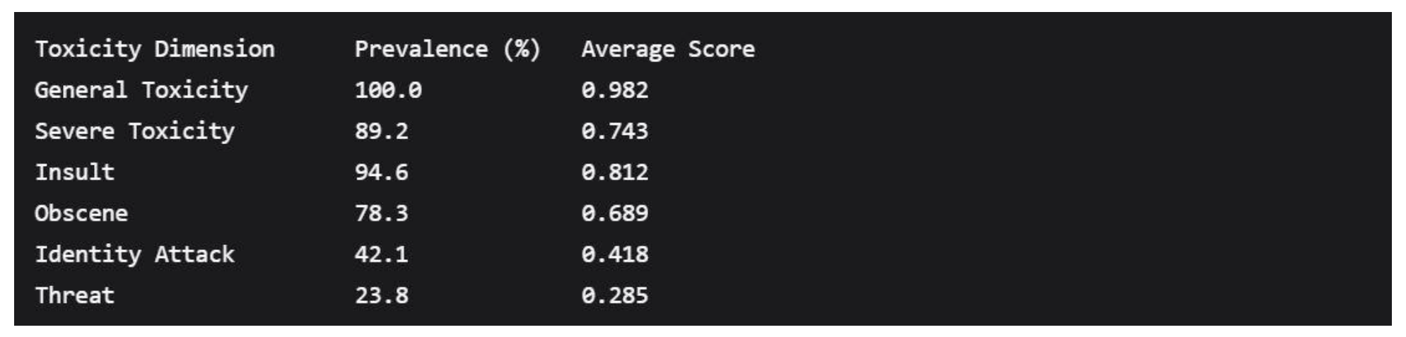 Preprints 186861 i020