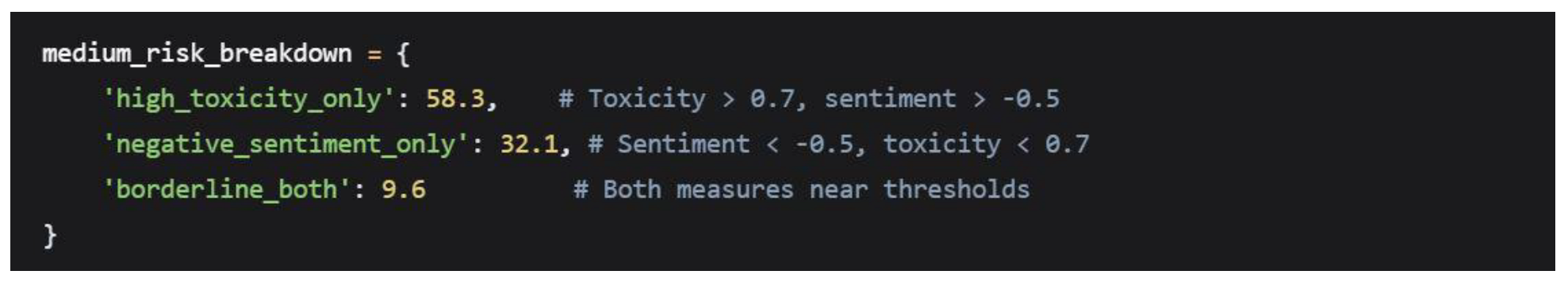Preprints 186861 i021
