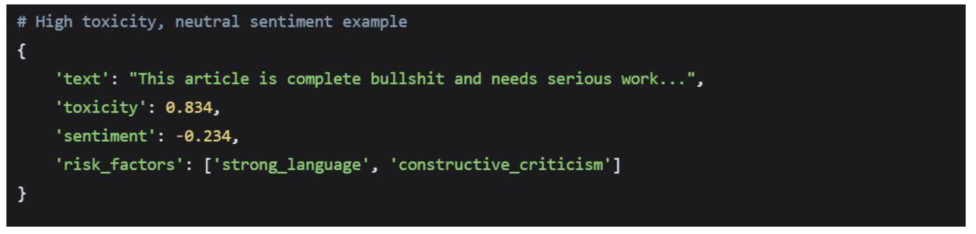 Preprints 186861 i022