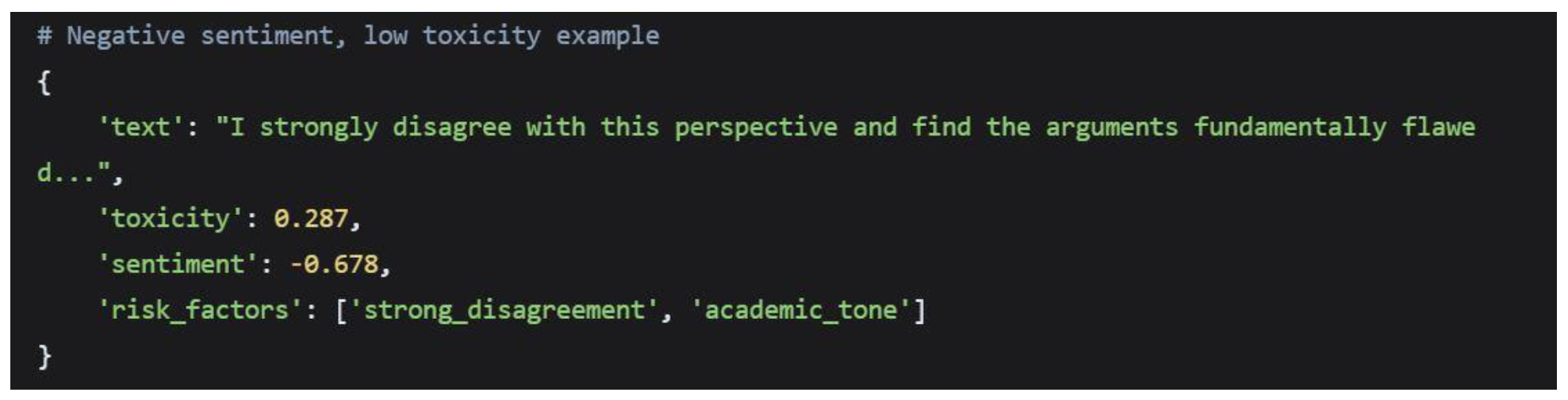 Preprints 186861 i023