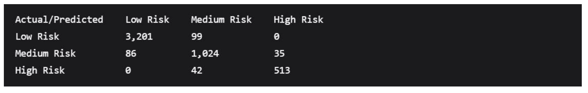 Preprints 186861 i024