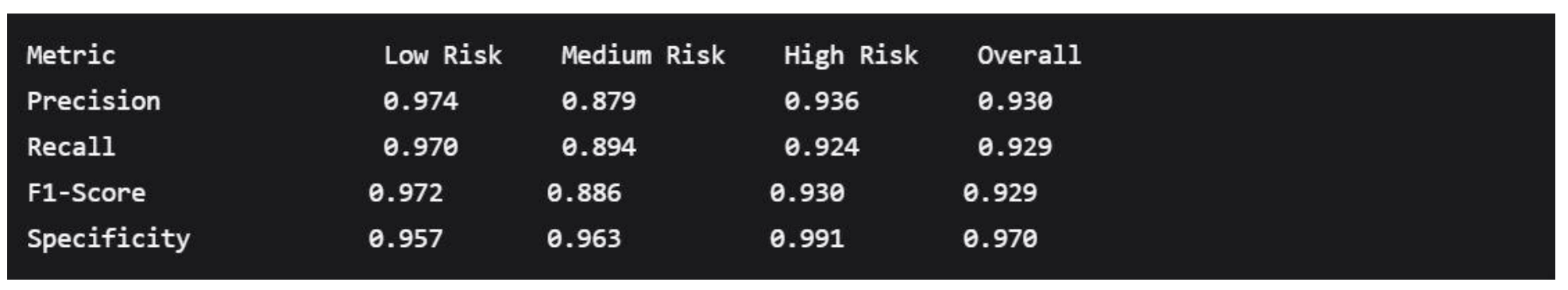 Preprints 186861 i025