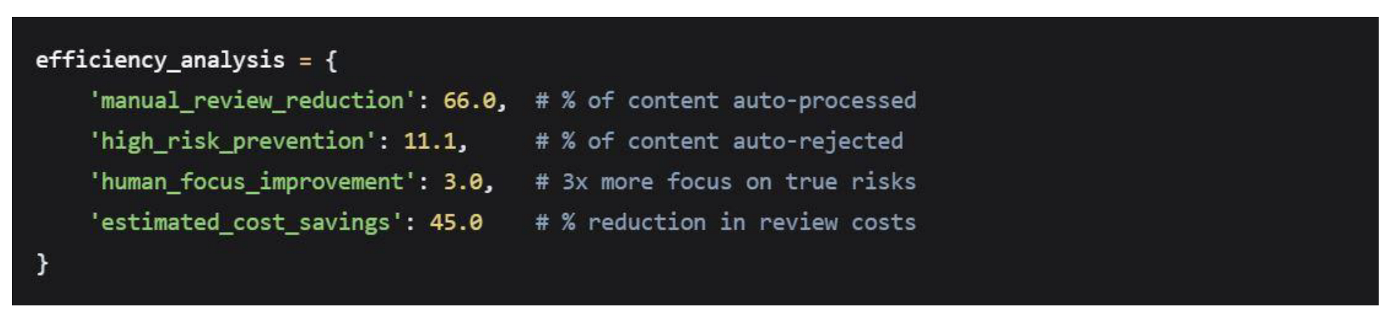 Preprints 186861 i027