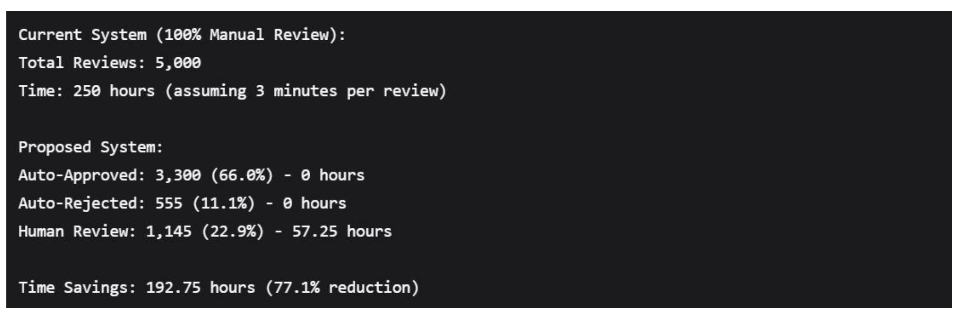 Preprints 186861 i028