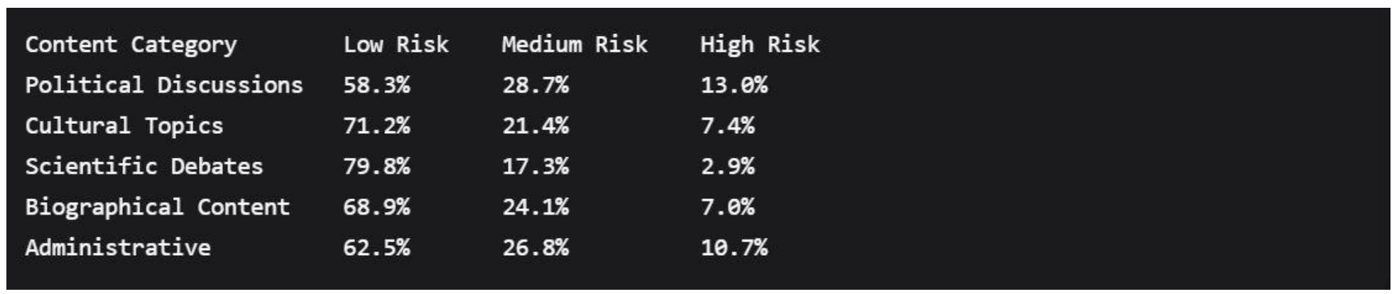 Preprints 186861 i029