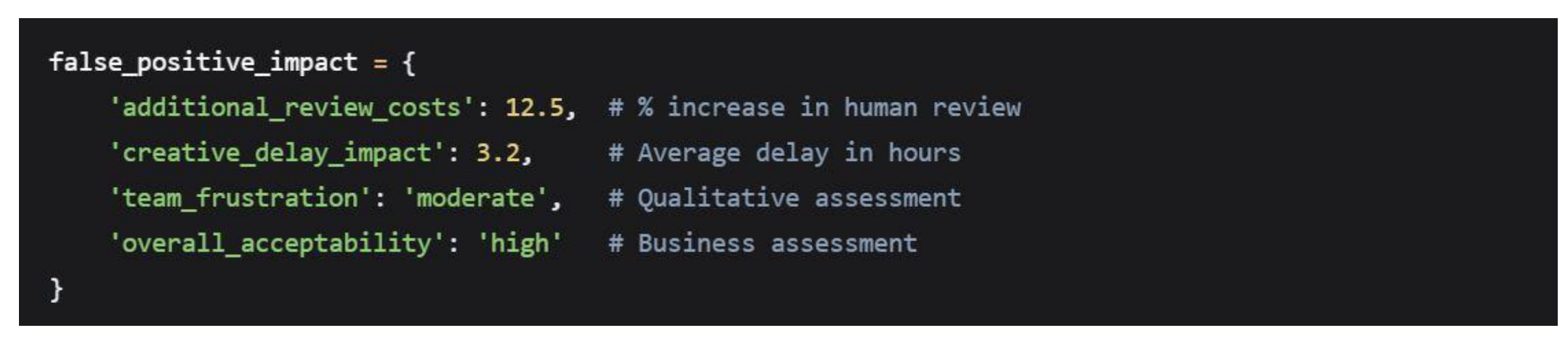 Preprints 186861 i030