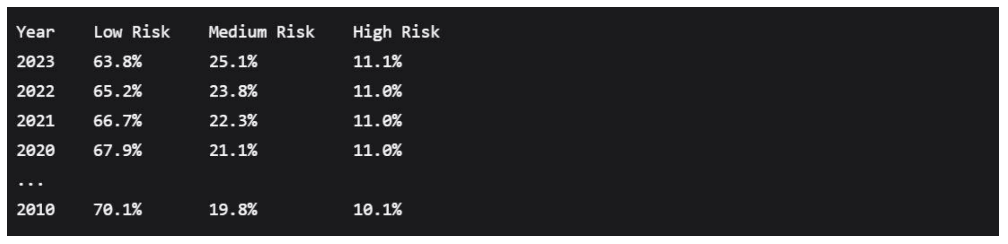 Preprints 186861 i031