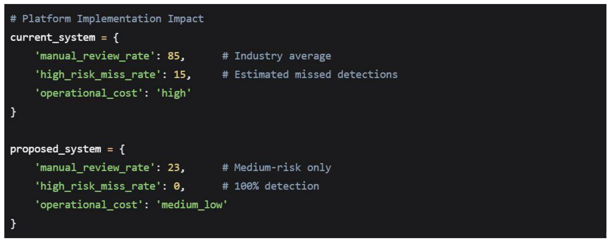 Preprints 186861 i032