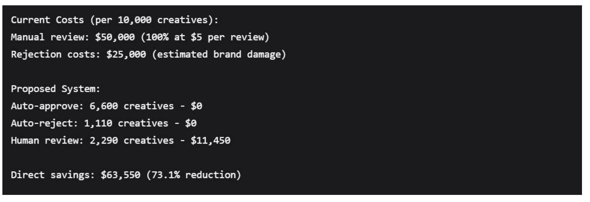 Preprints 186861 i035