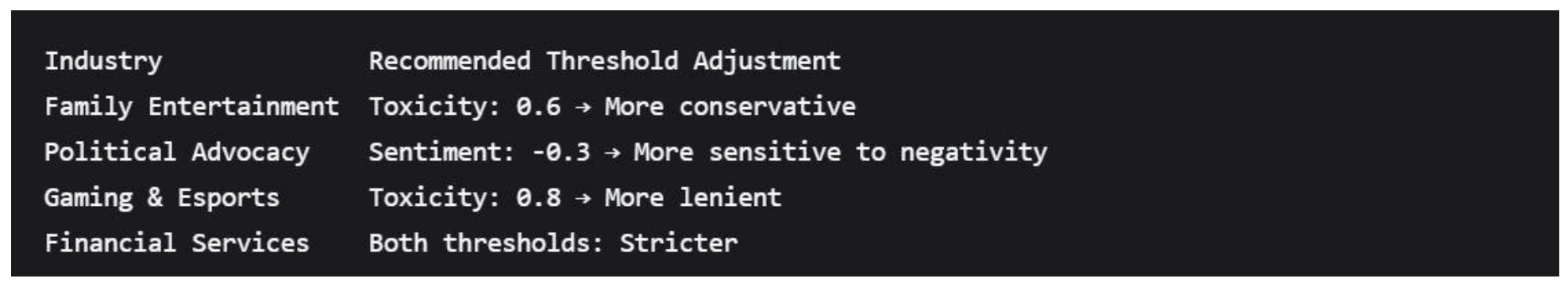 Preprints 186861 i038