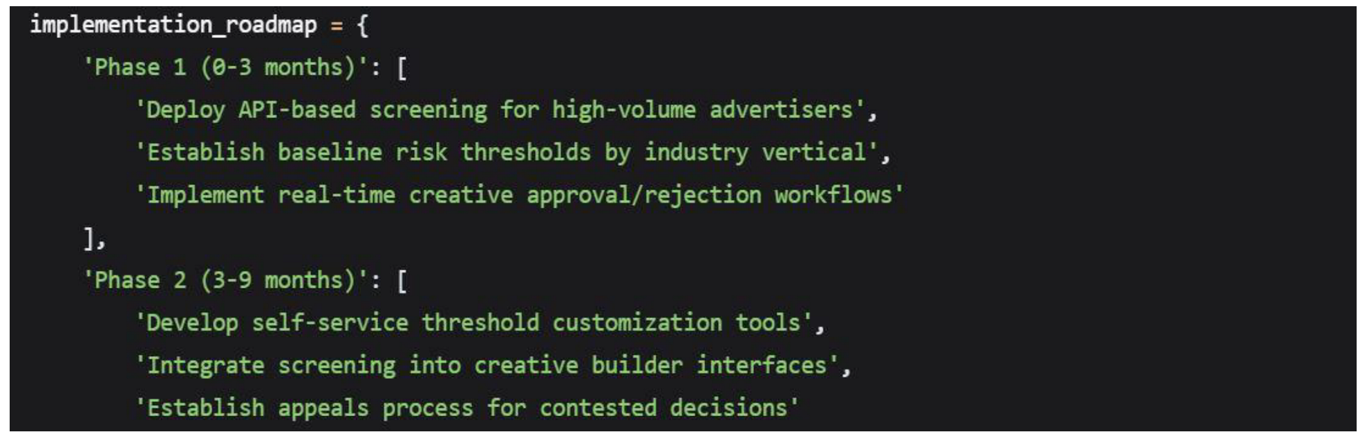 Preprints 186861 i043