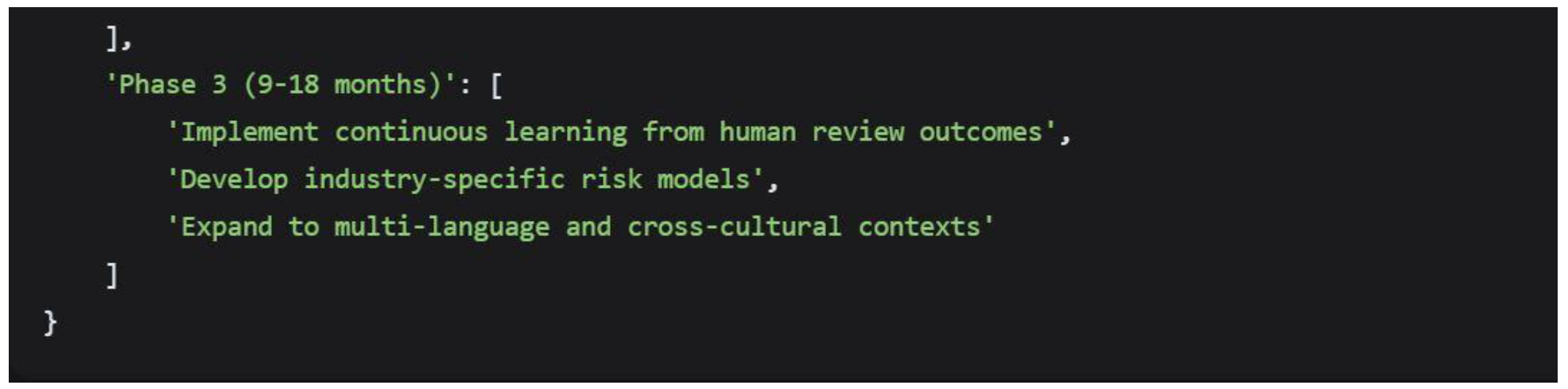 Preprints 186861 i044