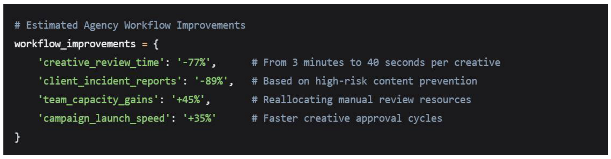 Preprints 186861 i045