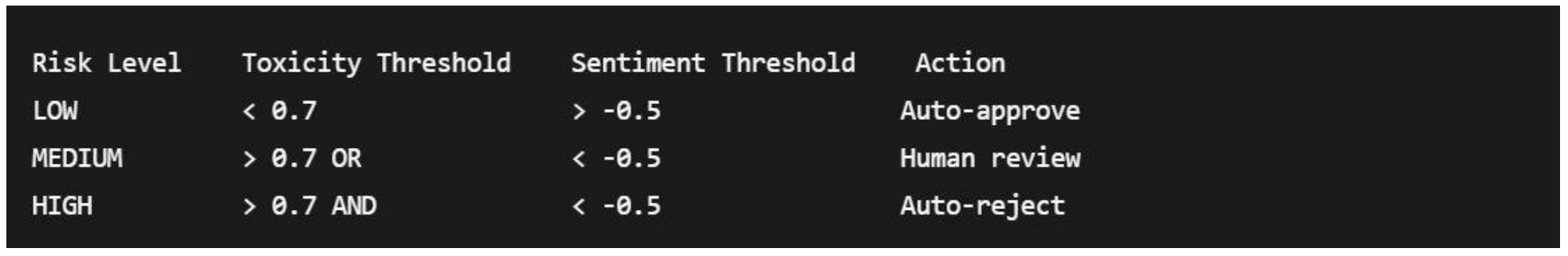 Preprints 186861 i046