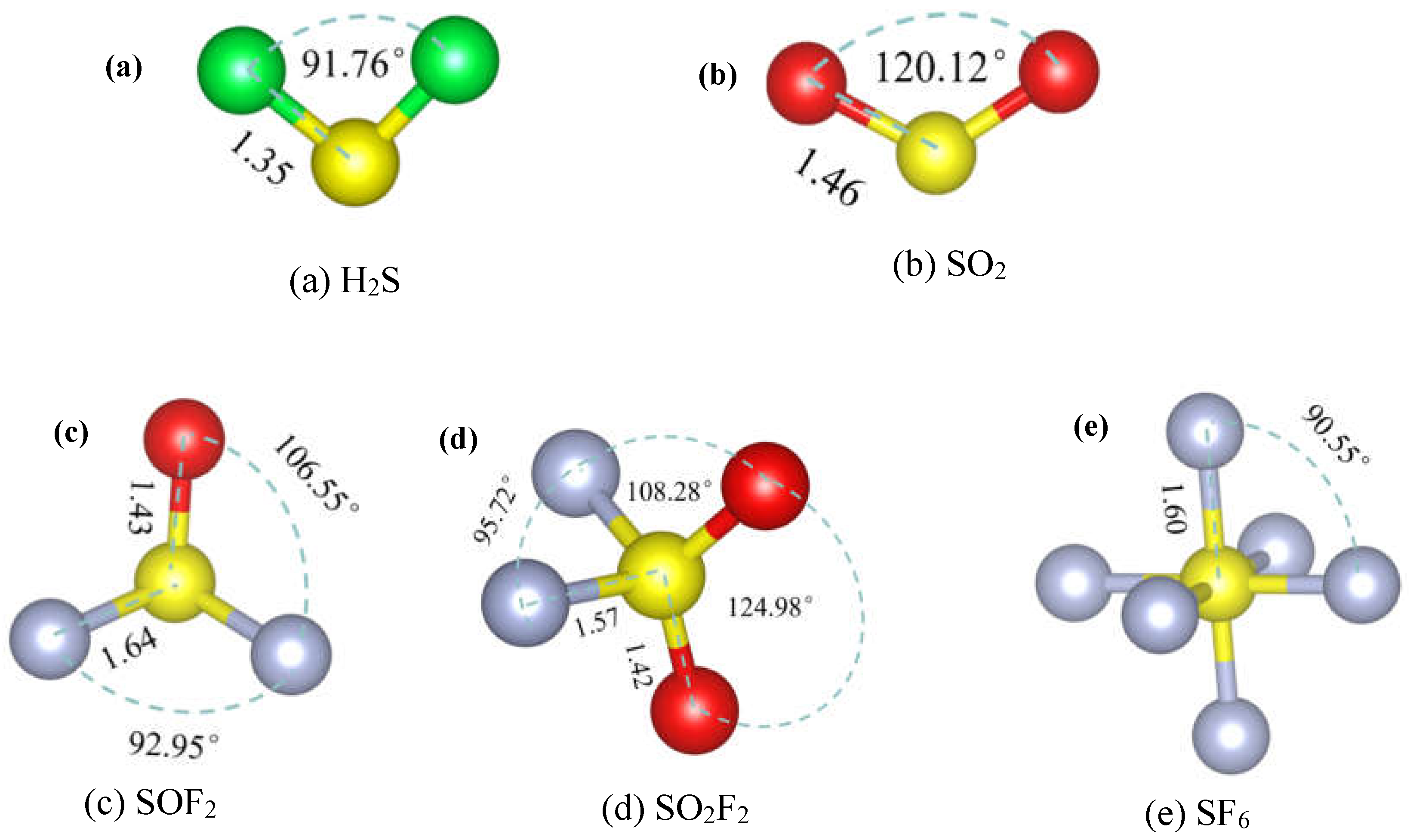 Preprints 199131 g002