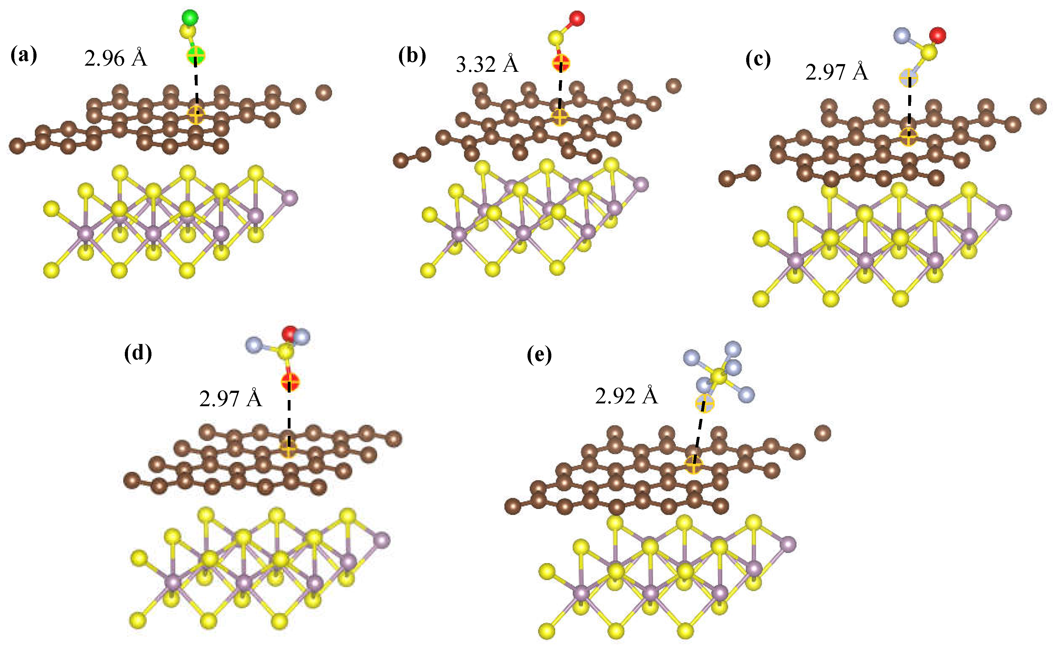 Preprints 199131 g003