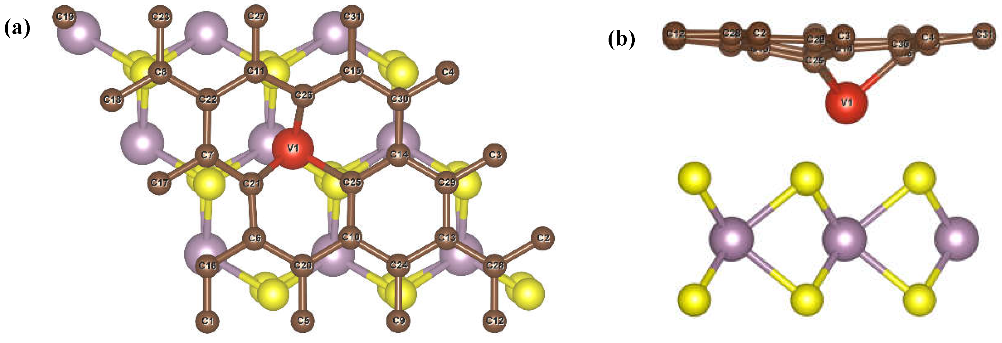 Preprints 199131 g004