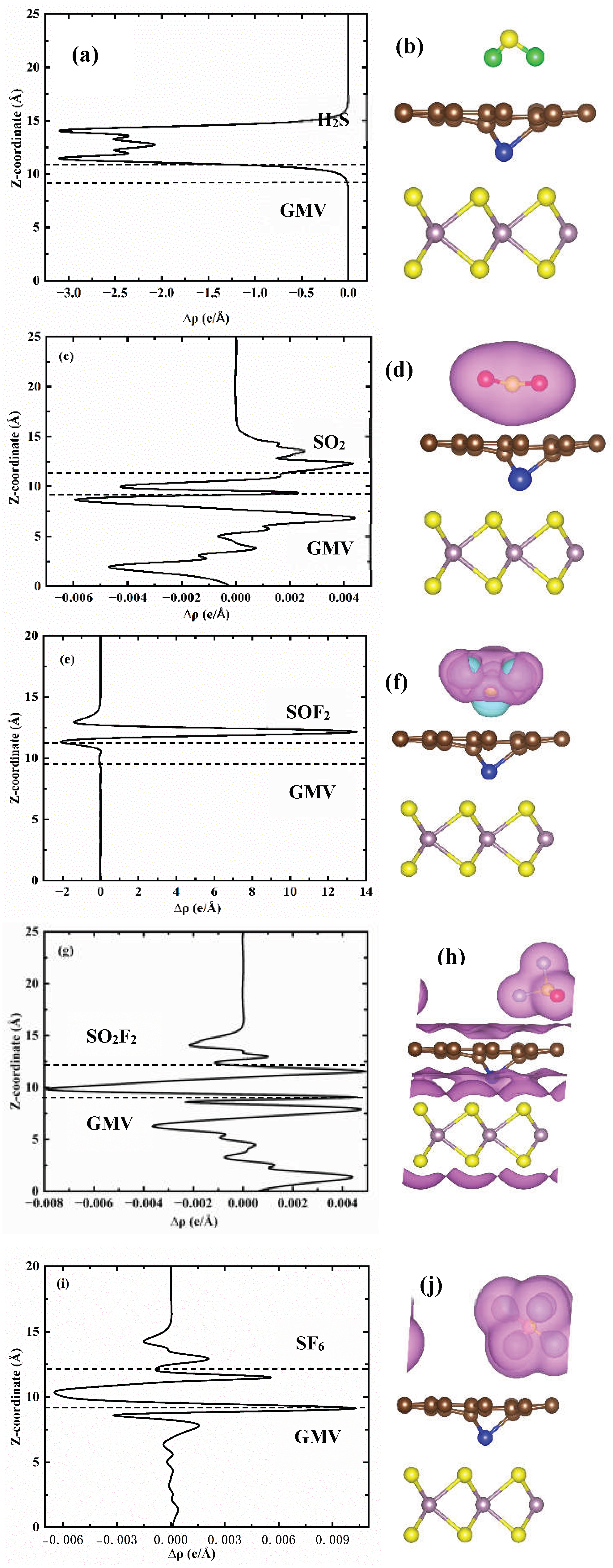 Preprints 199131 g006