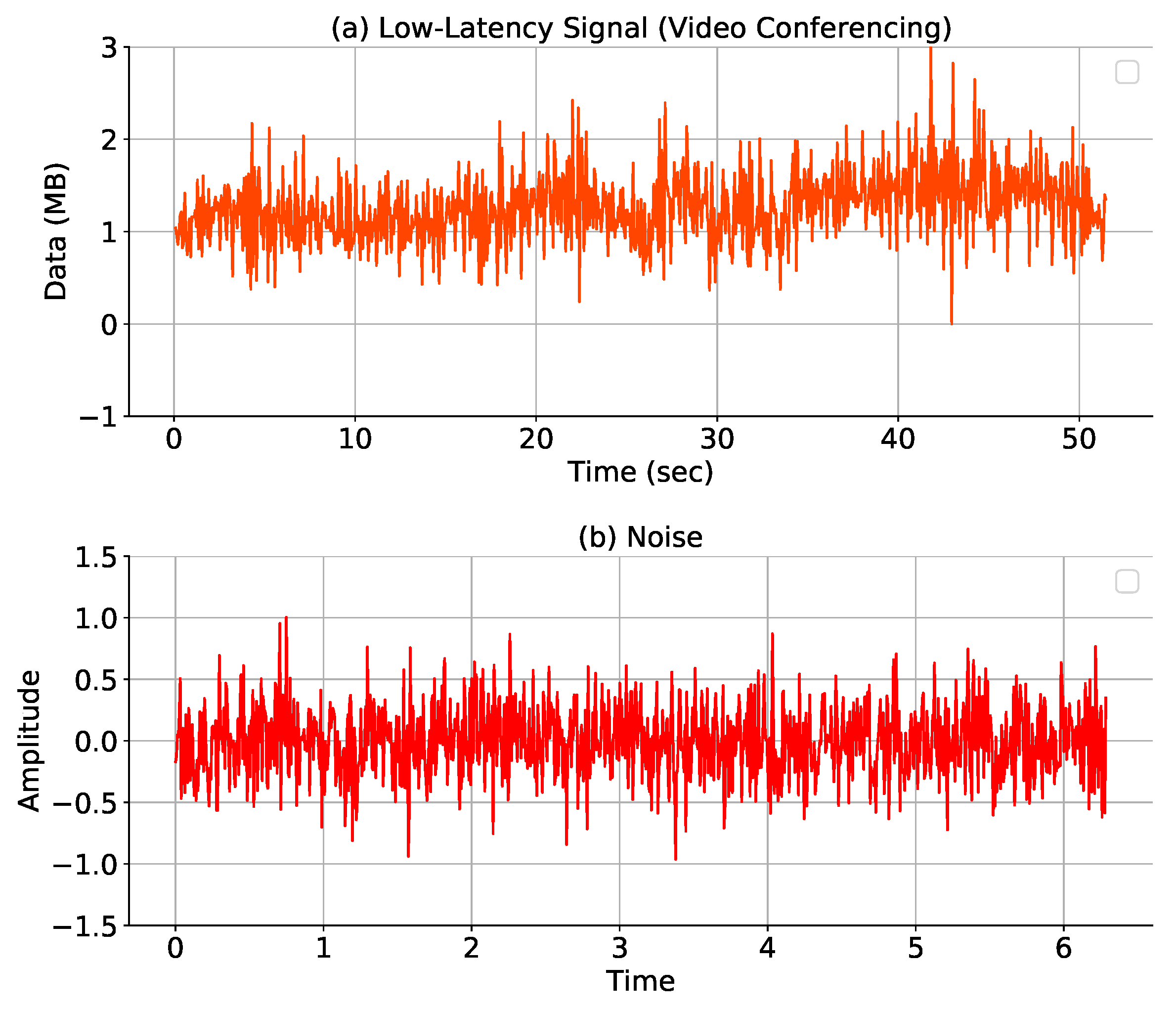 Preprints 154707 g002