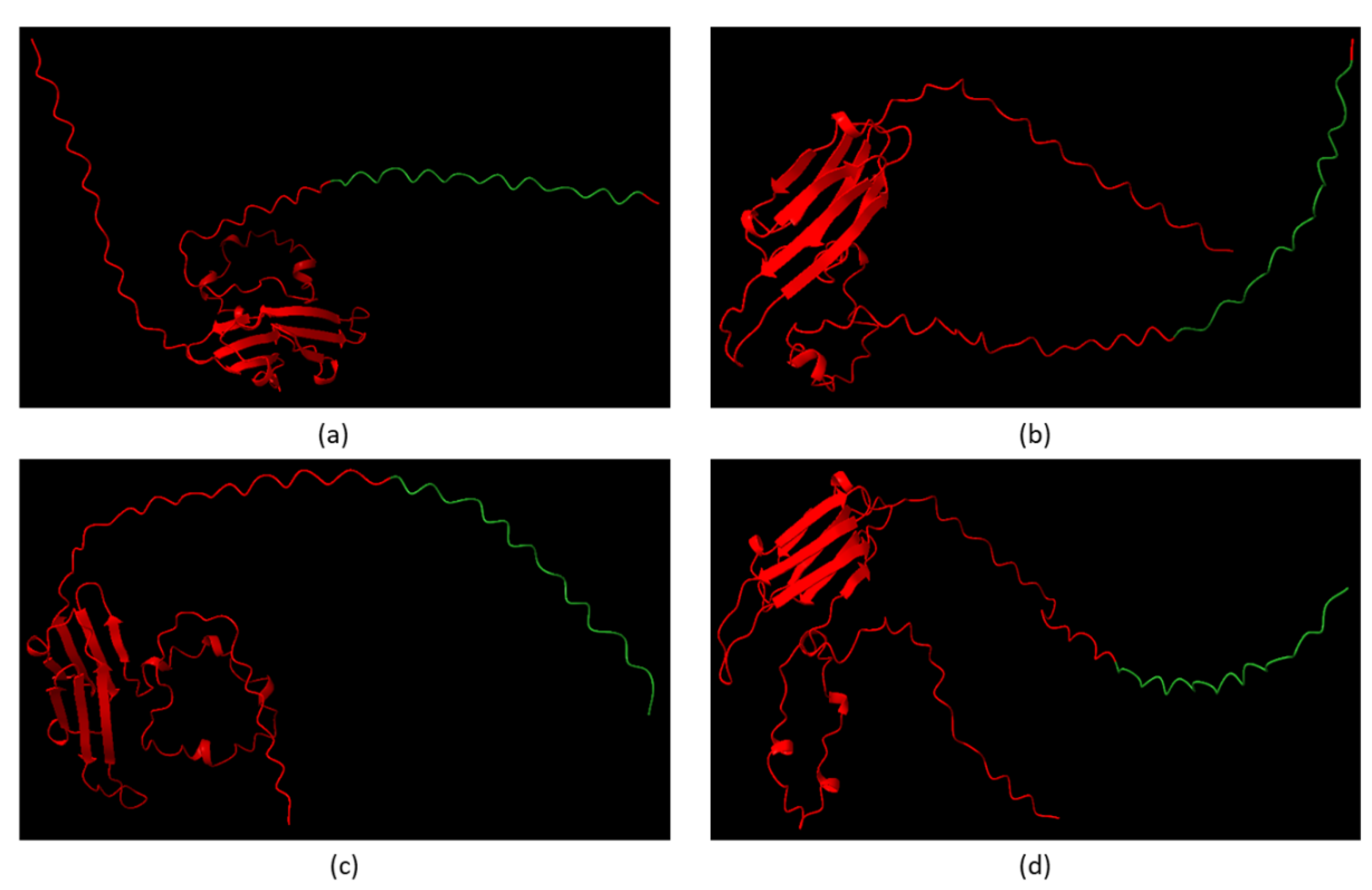 Preprints 149826 g003