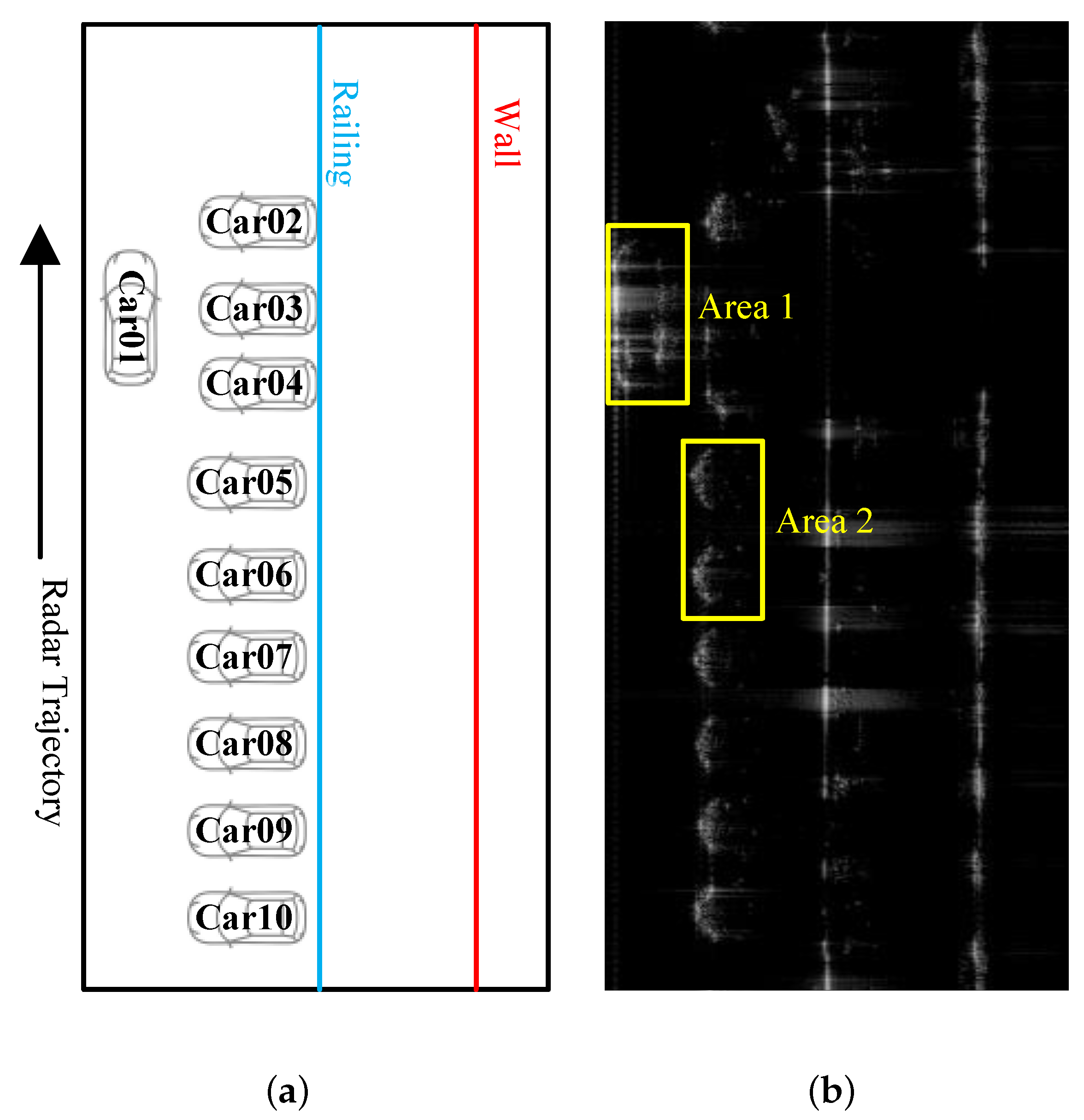 Preprints 151152 g007
