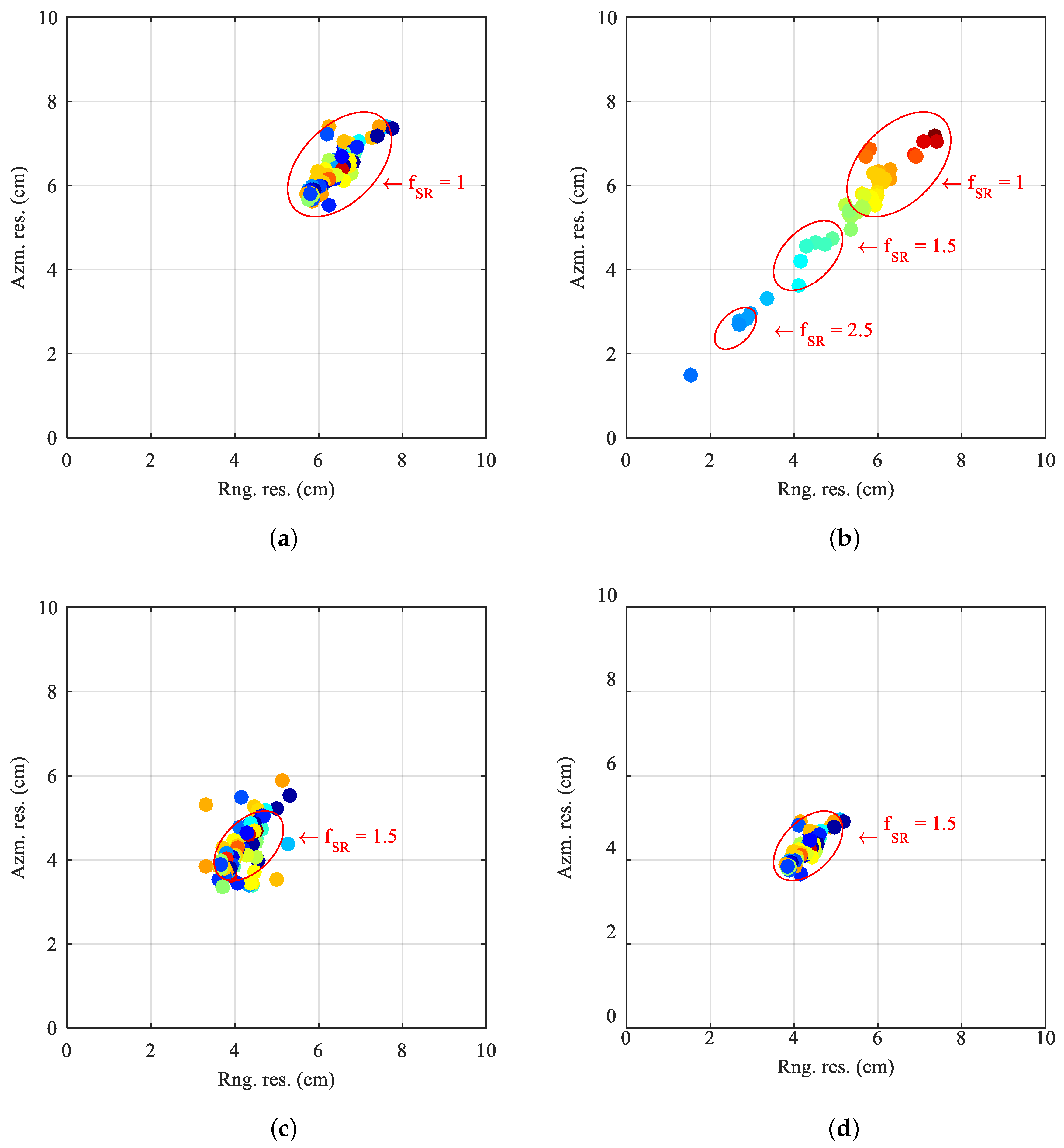 Preprints 151152 g018