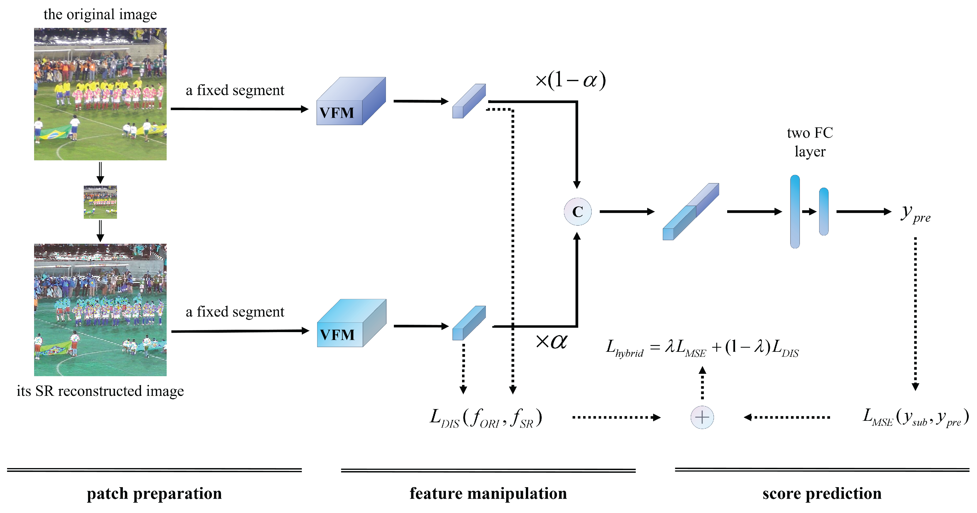 Preprints 166904 g002
