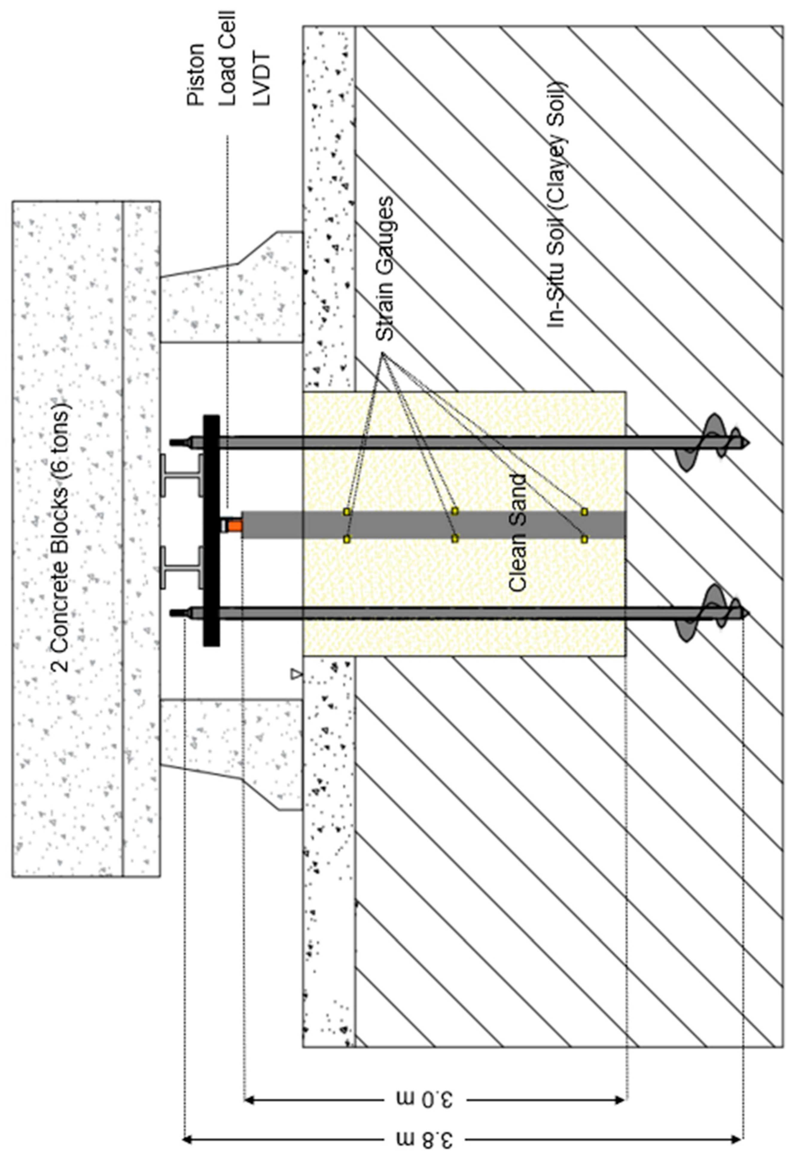 Preprints 162375 g004