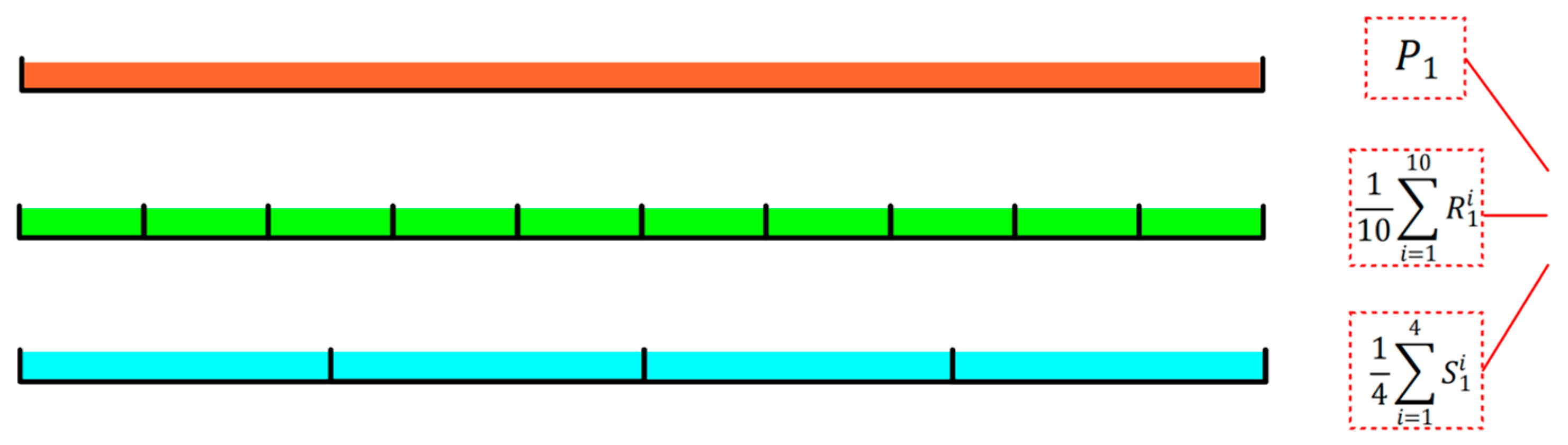 Preprints 180977 g002