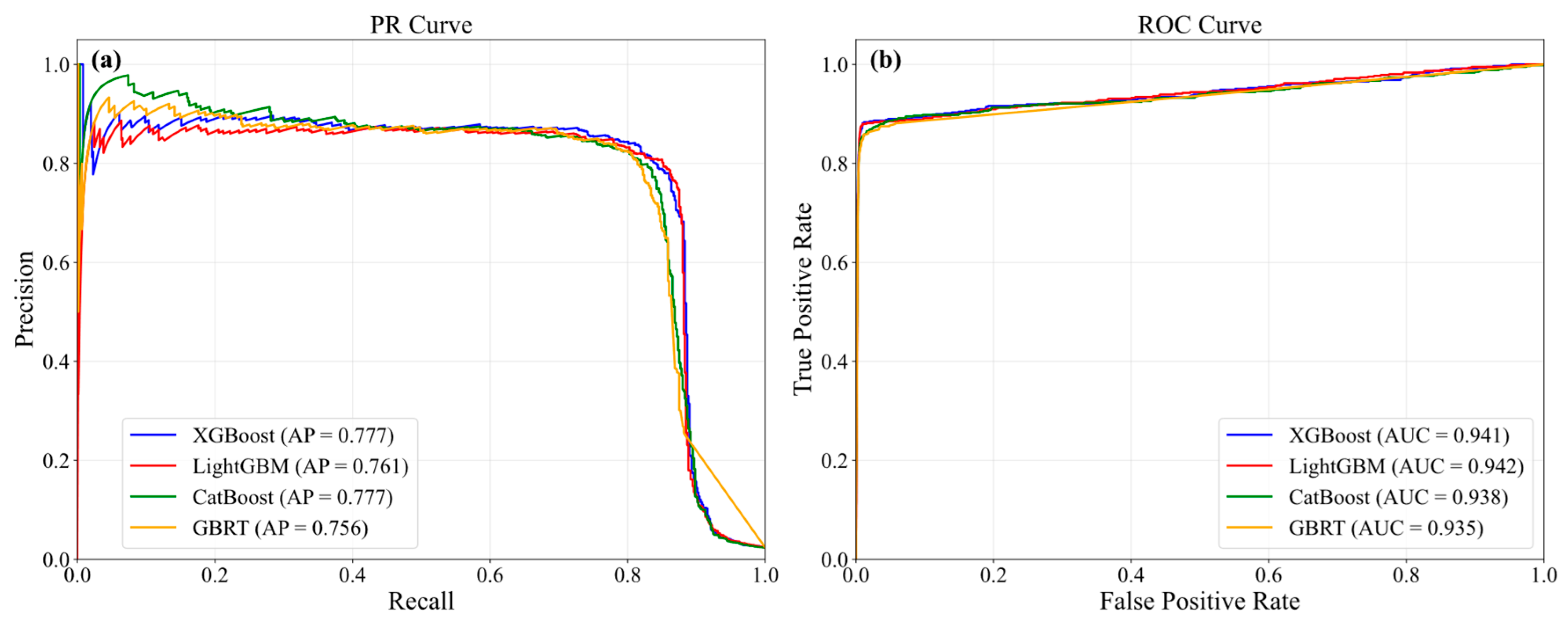 Preprints 180977 g007